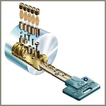 Irving Park IL Locksmith Store Irving Park, IL 773-382-0642