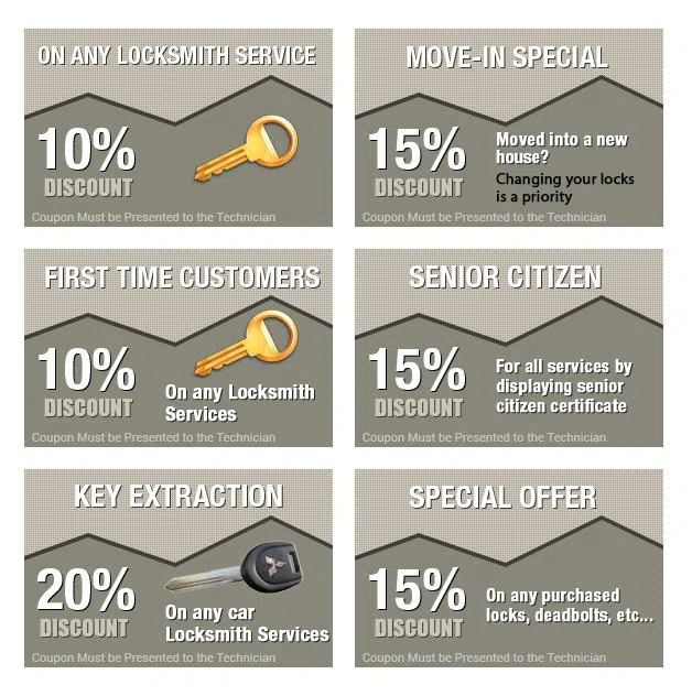 Irving Park IL Locksmith Store, Irving Park, IL 773-382-0642 - coupons-n-72